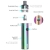 Eleaf iJust AIO 23W Kit 1500mAh - миниатюра 5